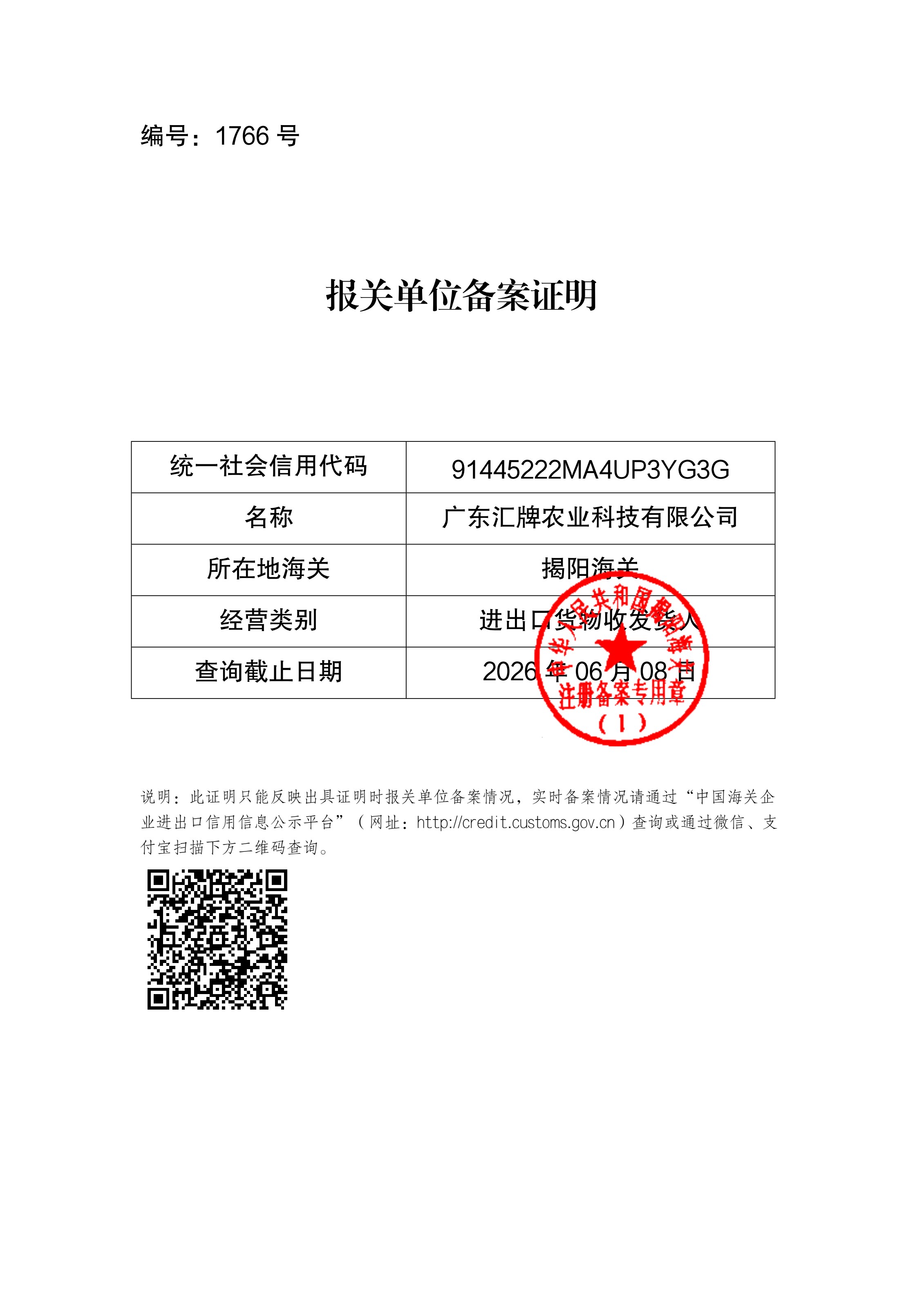 Customs Registration Certificate №1766 – Certificate